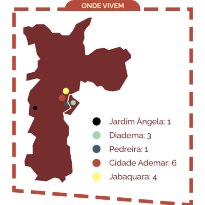 Infografia: Raíssa Ribeiro